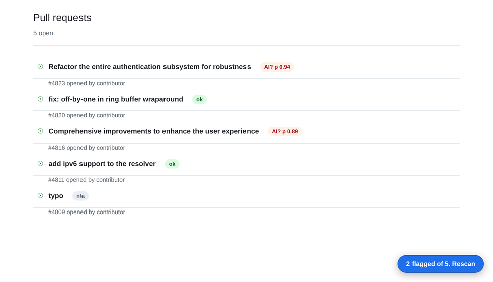 SlopScreen batch mode on a repository's pull request list, with a small badge next to each open PR showing its AI score